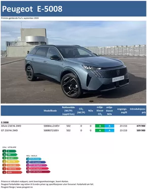 Peugeot-katalog i Mo i Rana | Last ned prisliste for nye Peugeot E-5008 SUV | 2024-09-06T00:00:00.000Z - 2025-09-06T00:00:00.000Z