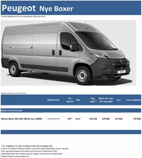 Peugeot-katalog i Mo i Rana | Last ned prisliste for Peugeot Boxer | 2024-09-26T00:00:00.000Z - 2025-09-26T00:00:00.000Z