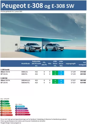 Last ned prisliste for Peugeot E-308