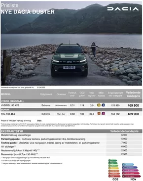 Nye dacia duster