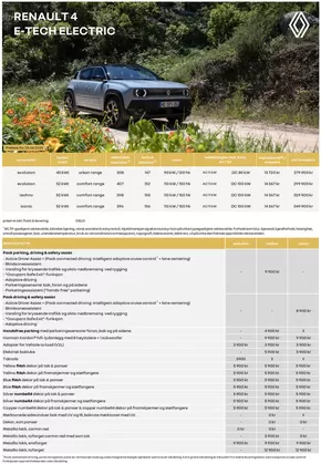 Renault-katalog i Moss | RENAULT 4 E-TECH ELECTRIC | 2025-06-06T00:00:00.000Z - 2025-06-20T00:00:00.000Z