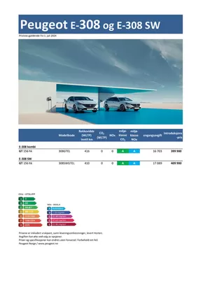 Peugeot-katalog i Mo i Rana | Last ned prisliste for nye Peugeot E-308 | 2024-07-03T00:00:00.000Z - 2025-07-03T00:00:00.000Z