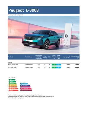 Peugeot-katalog i Mo i Rana | Last ned prisliste for nye Peugeot E-3008 SUV | 2024-07-03T00:00:00.000Z - 2025-07-03T00:00:00.000Z